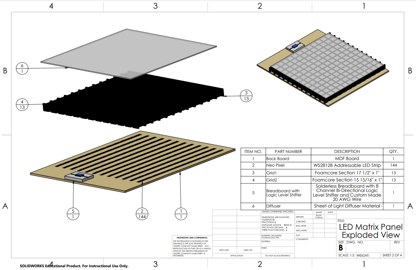 Drawing of LED panel